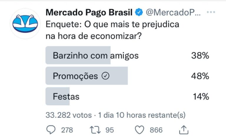 Post "Enquete do Mercado Pago Brasil no Twitter" no blog do Você e seu Dinheiro.